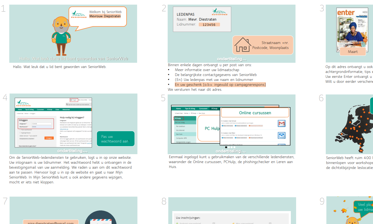 SeniorWeb storyboard