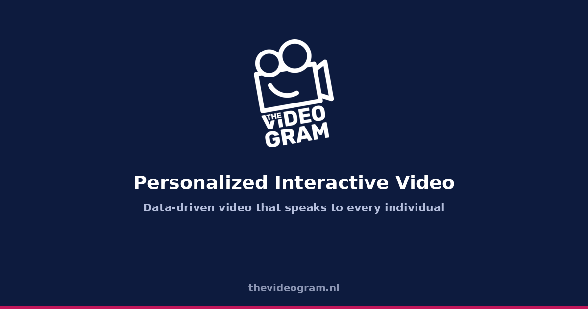 Videogram The Videogram – Gepersonaliseerde interactieve video